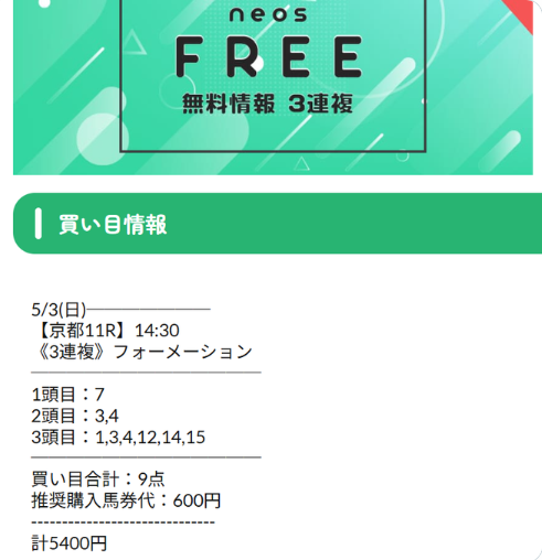 NEOS天皇賞春的中