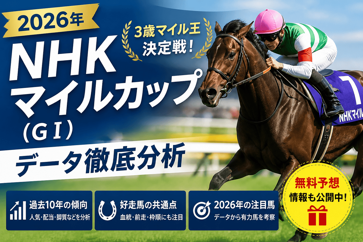 NHKマイルC2026