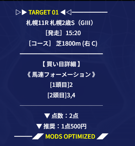 札幌２歳S的中